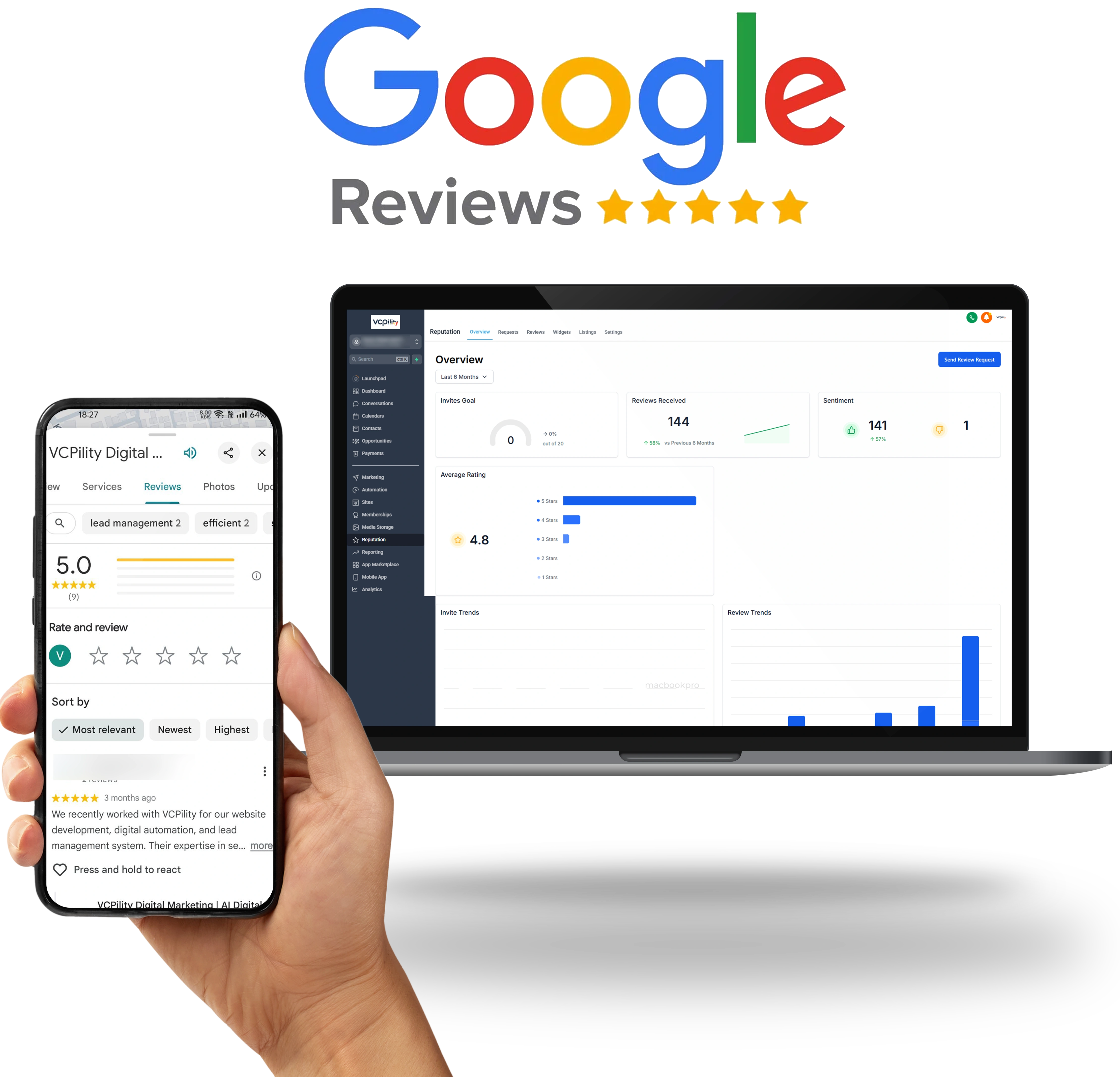 Reviews and loyalty